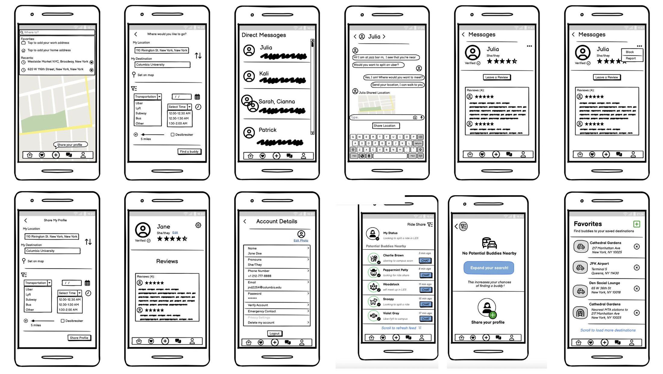 Lo-fi wireframes — search & match, messaging, reviews, profile, and saved destinations